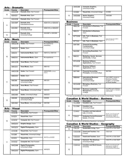 KCI Course Calendar 2013-2014 - Kitchener-Waterloo Collegiate ...