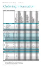 264 | Ordering Information - Plano Office Supply