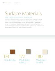 Surface Materials - Plano Office Supply