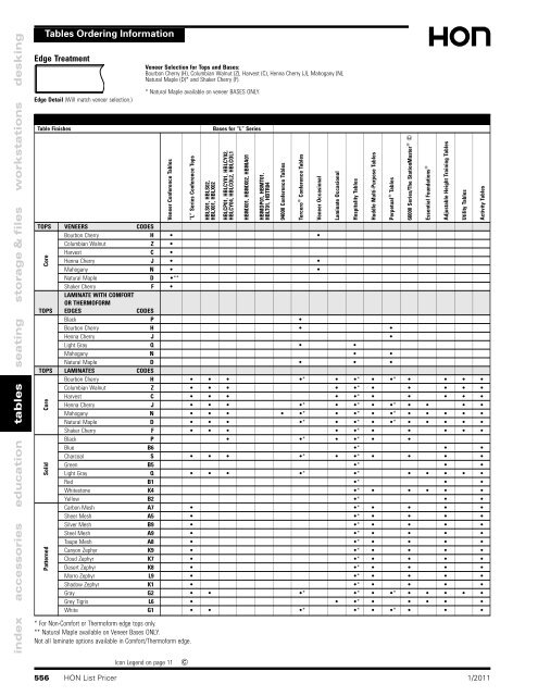 index accessories education tables seating storage & files w ...