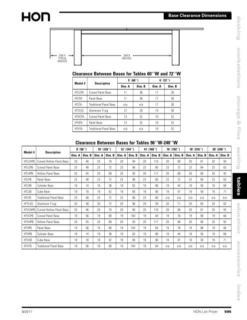 Table - Plano Office Supply