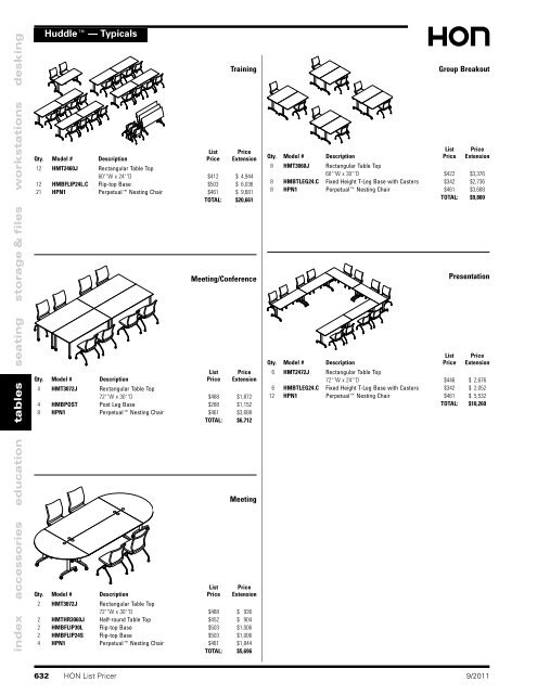 Table - Plano Office Supply