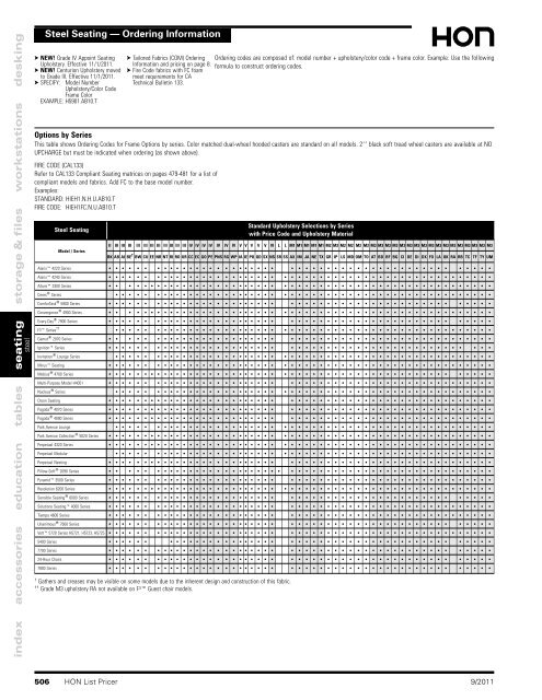 Seating - Plano Office Supply