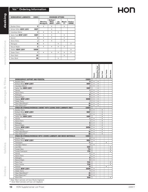 2011 FEBRUARY SUPPLEMENTAL - Plano Office Supply