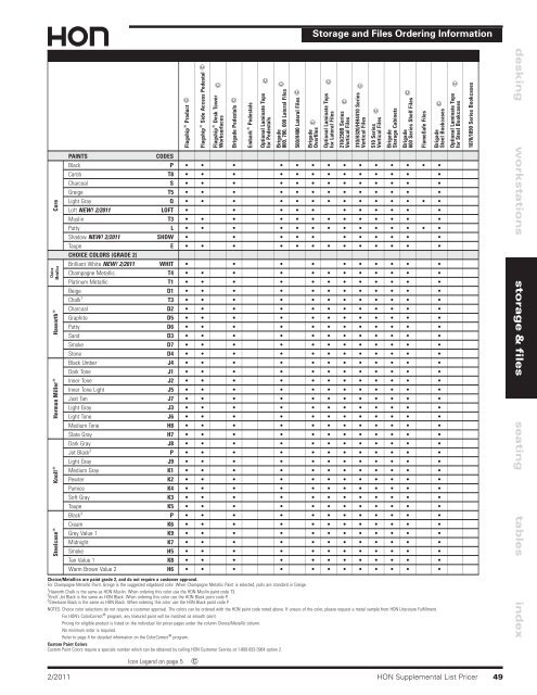 2011 FEBRUARY SUPPLEMENTAL - Plano Office Supply