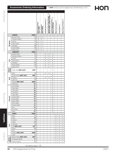 2011 FEBRUARY SUPPLEMENTAL - Plano Office Supply