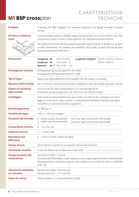 Brochüre M1 BSP crossplan i