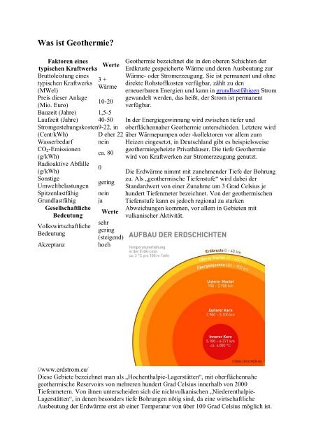 Was ist Geothermie? - Enrev.de