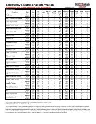 Schlotzsky's Nutritional Information