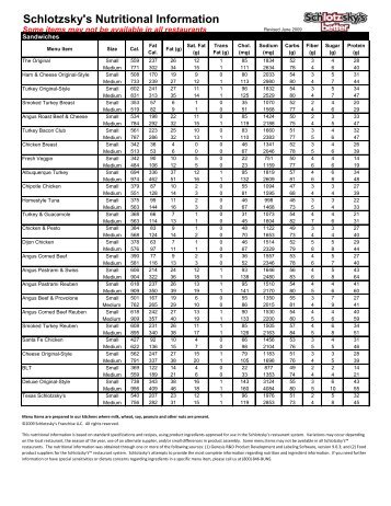 Schlotzsky's Nutritional Information