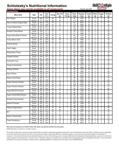 schlotzsky-s-nutrition-menu-besto-blog