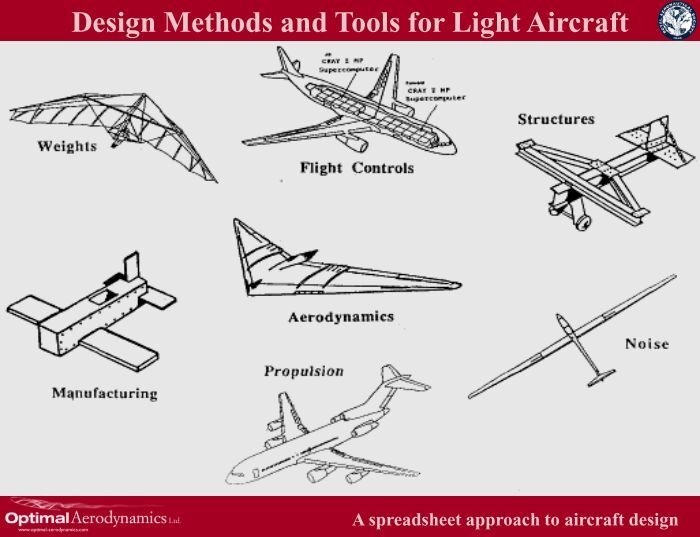 Quali In Flight Design A Spreadsheet Approach to Light Aircraft Design