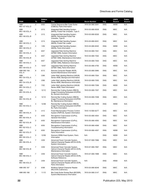 Directives and Forms Catalog - USPS.com® - About