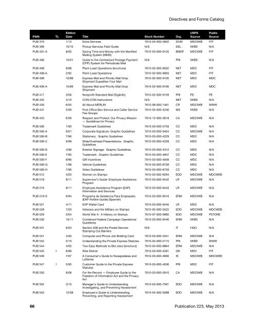 Directives and Forms Catalog - USPS.com® - About