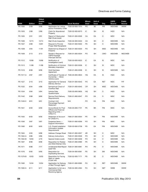 Directives and Forms Catalog - USPS.com® - About