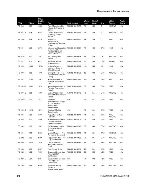 Directives and Forms Catalog - USPS.com® - About