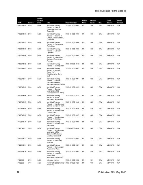 Directives and Forms Catalog - USPS.com® - About