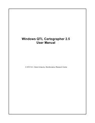 Windows QTL Cartographer 2.5 - FTP Directory Listing