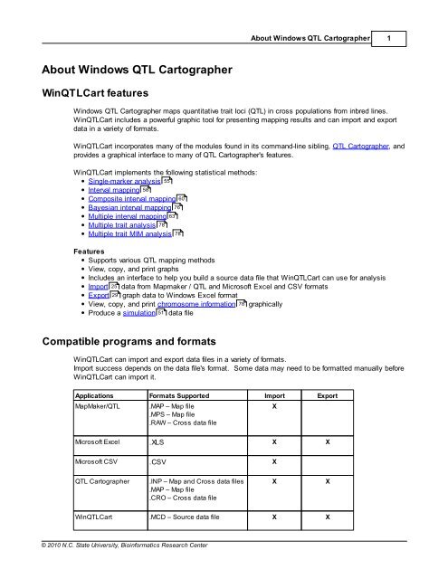 Windows QTL Cartographer 2.5 - FTP Directory Listing