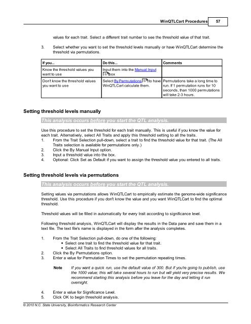 Windows QTL Cartographer 2.5 - FTP Directory Listing