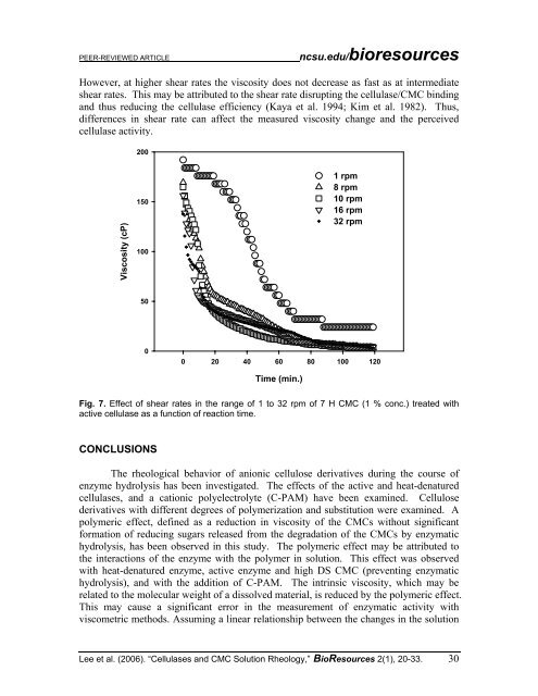 Rheology of carboxymethyl cellulose solutions - North Carolina ...