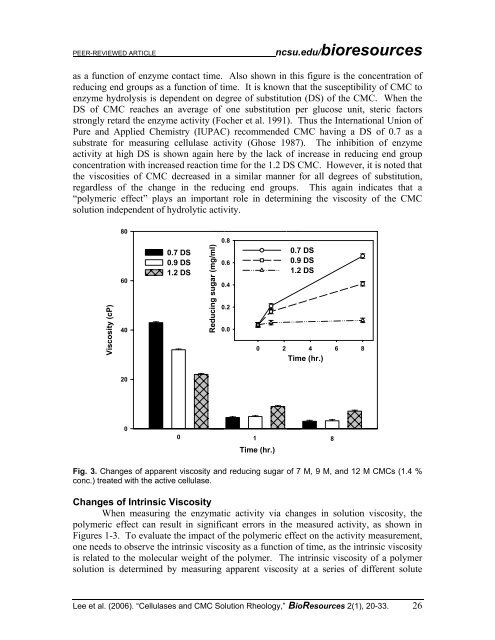 Rheology of carboxymethyl cellulose solutions - North Carolina ...