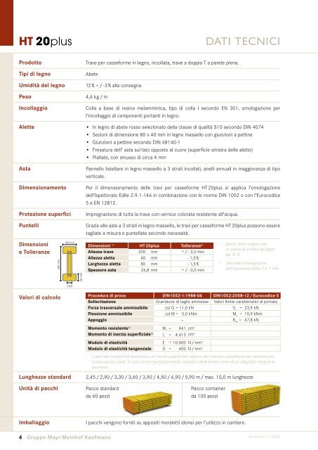 HT 20plus TRAVI PER CASSEFORME