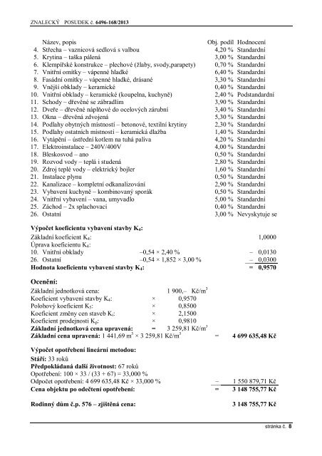 ZNALECKÝ POSUDEK číslo: 6496-168/2013 - e-aukce