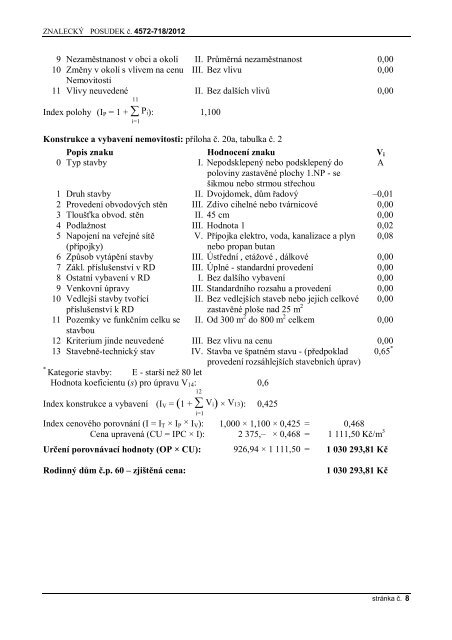 ZNALECKÝ POSUDEK číslo: 4572-718/2012 - Sreality.cz