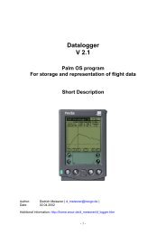 Datalogger V 2.1 - Arcor