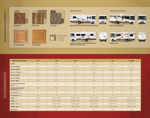 2007 Winnebago Sightseer.indd