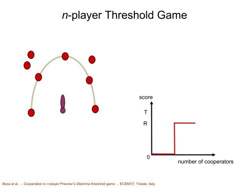 Cooperation in n - player Prisoner's Dilemma threshold game