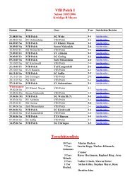 2005/2006 - VFB Polch - VFB Polch - Abteilung Fußball