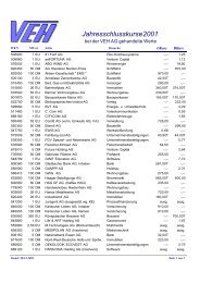 Kursliste mit Jahresschlusskursen 2001 - Valora Effekten Handel AG