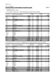 Arr 07 2008 (Table1-8).XLS - PartnerNet