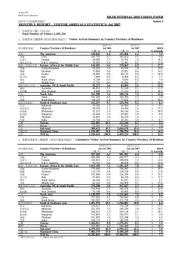 Occ 07 2007 - PartnerNet