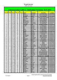 Jedermannslauf 5.200 m - Seefestlauf Fichtenau ... - Hobbylauf.de