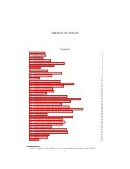 SHEAVES ON SPACES Contents 1. Introduction 2 2 ... - Stacks Project