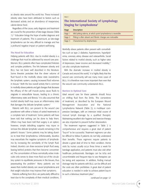 Bilateral Lower Limb Lymphedema Secondary to Morbid Obesity