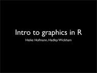 Introduction to R - Hadley Wickham
