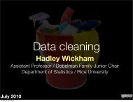 Data cleaning - Hadley Wickham