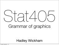 Grammar of graphics - Stat405 - Hadley Wickham