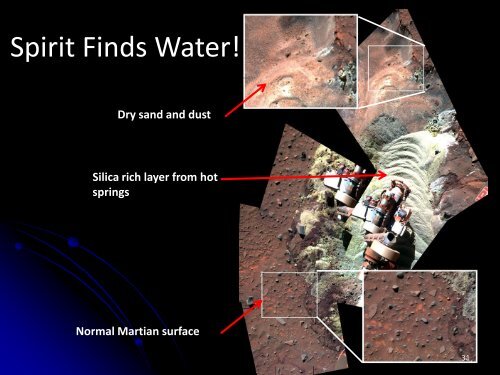 Martian Surface