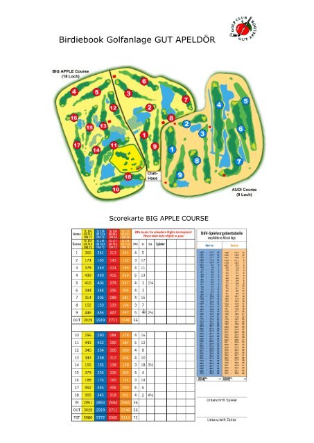 Birdiebook Golfanlage GUT APELDÖR