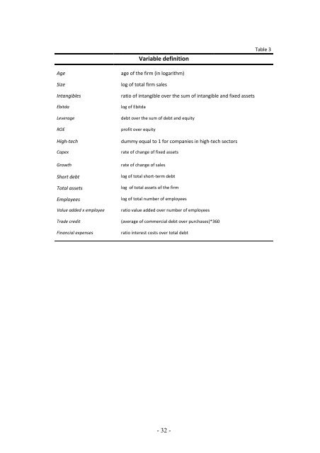 Determinants and effects of Venture Capital and Private Equity ...