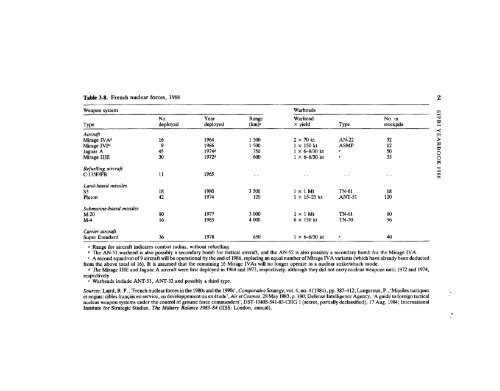 3. Nuclear weapons - NRDC Document Bank - Natural Resources ...