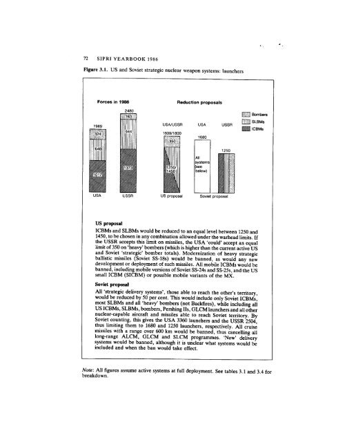 3. Nuclear weapons - NRDC Document Bank - Natural Resources ...