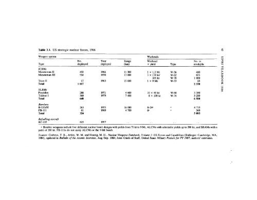 3. Nuclear weapons - NRDC Document Bank - Natural Resources ...