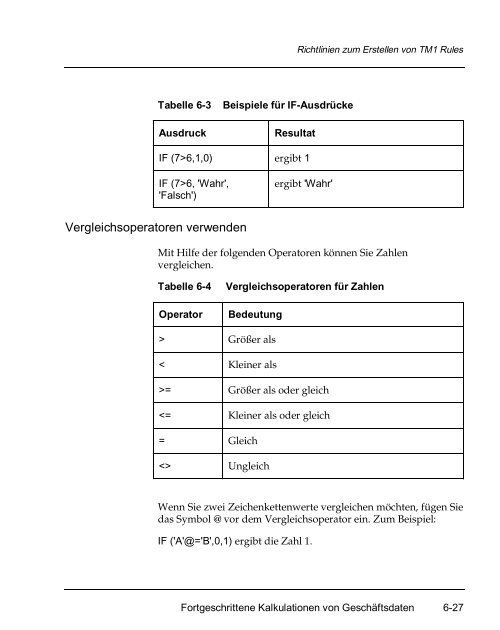 Applix TM1 Perspectives