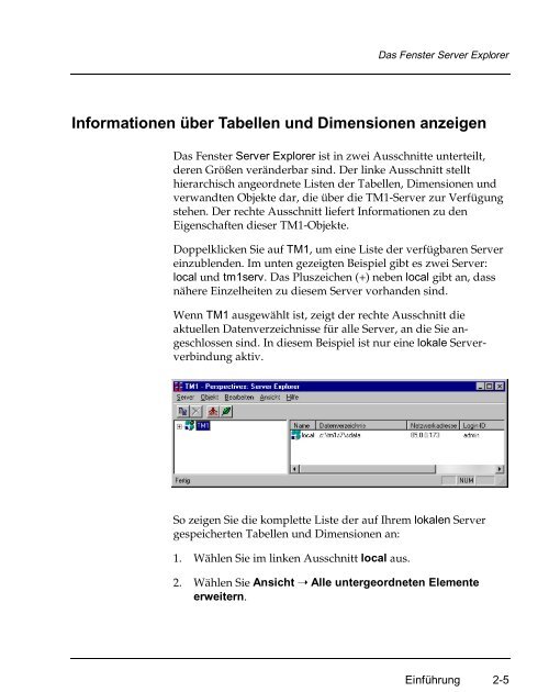 Applix TM1 Perspectives